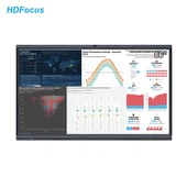 86 pissarra interactiva a la reunió