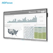 Pissarra interactiva intel·ligent per a negocis